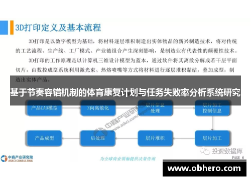 基于节奏容错机制的体育康复计划与任务失败率分析系统研究