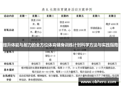 提升体能与耐力的全方位体育健身训练计划科学方法与实践指南